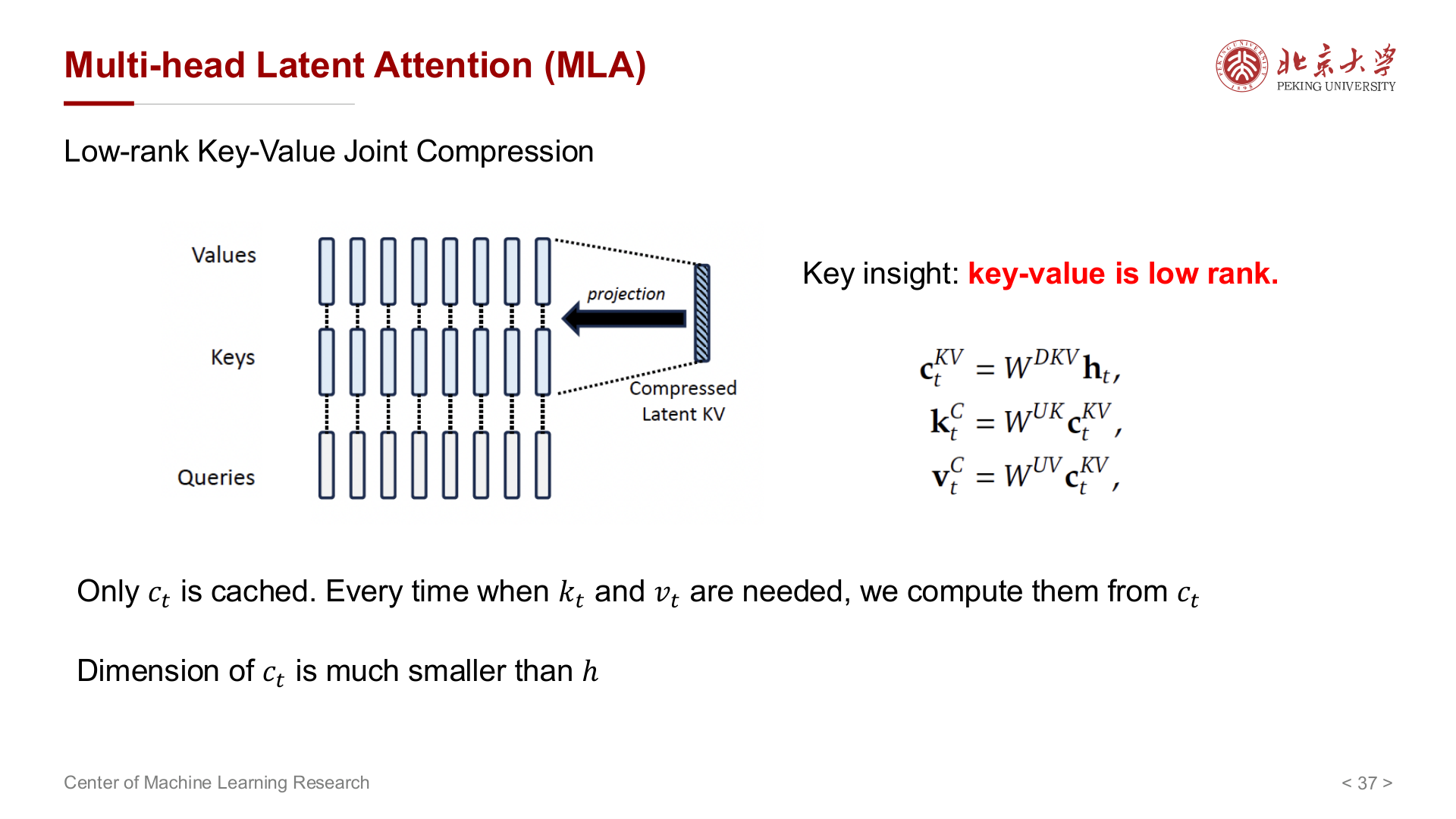 MLA:Key-Value 联合低秩压缩(讲义)